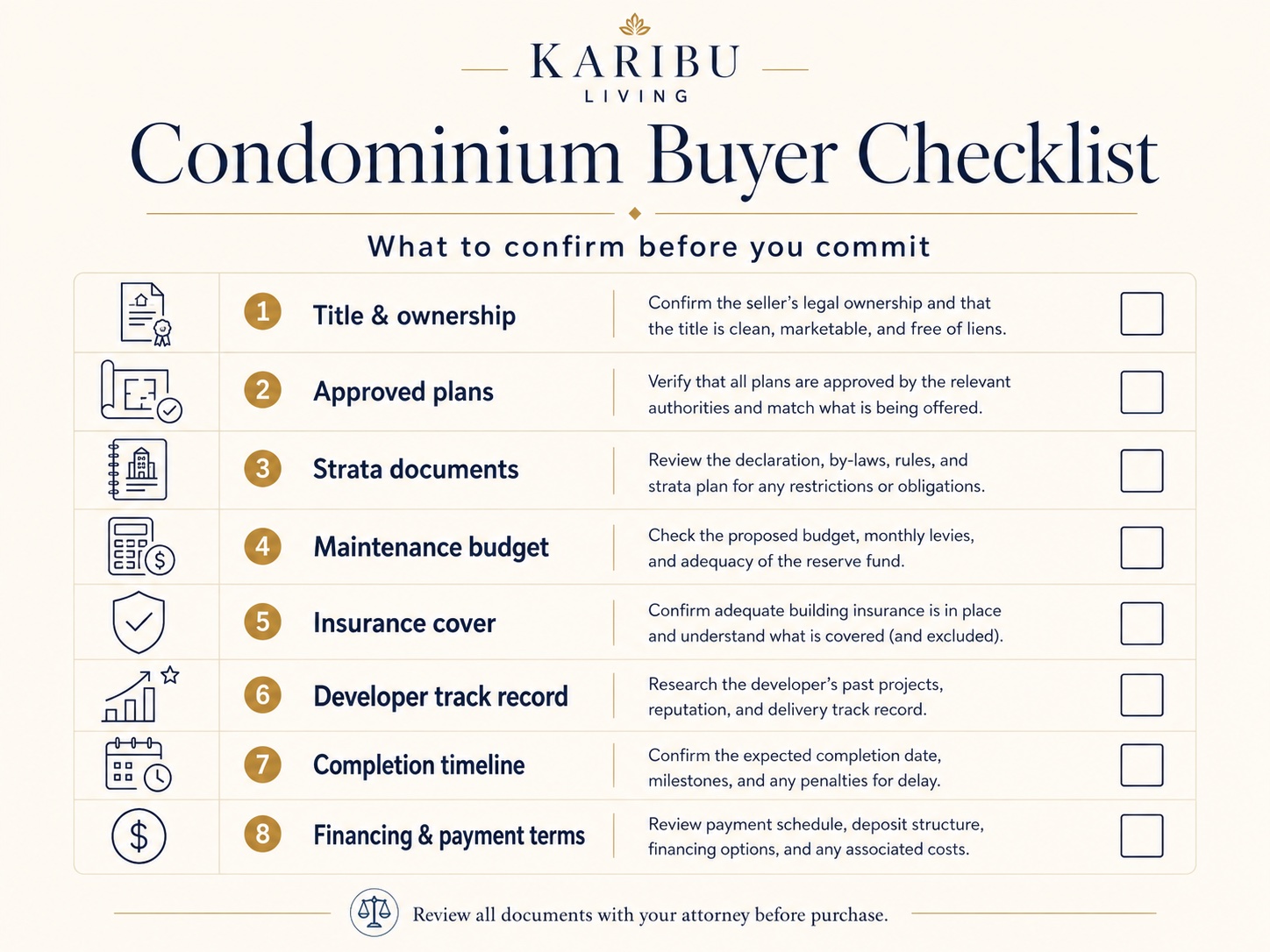 Condominium buyer checklist: title and ownership, approved plans, strata documents, maintenance budget, insurance cover, developer track record, completion timeline, and financing and payment terms